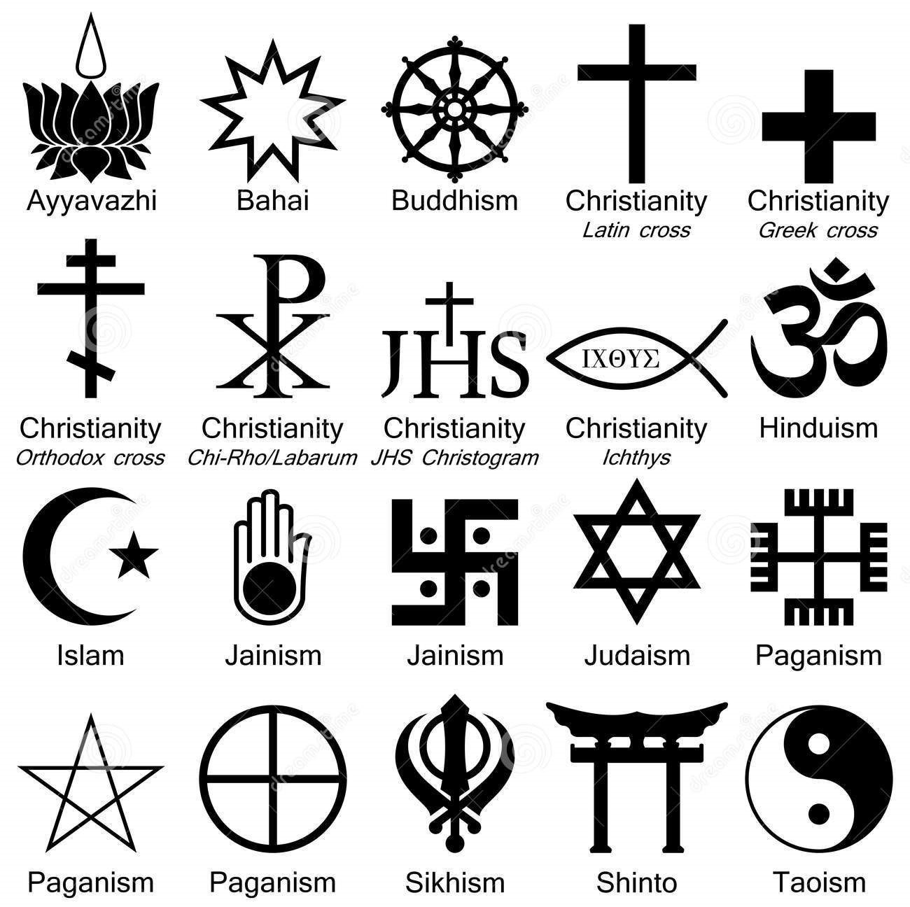 Symbols Of Religions And Their Names